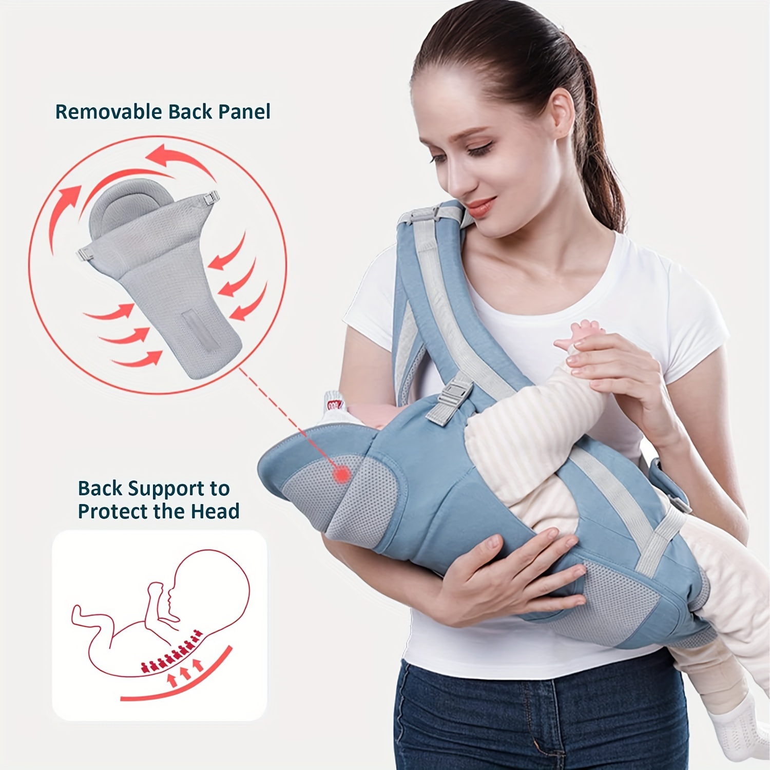  Portabebés para recién nacidos a niños pequeños –  Multifuncional 6 en 1 ergonómico para todas las posiciones portabebés con  asiento de cadera, boca adentro y boca afuera frontal y trasera soporte