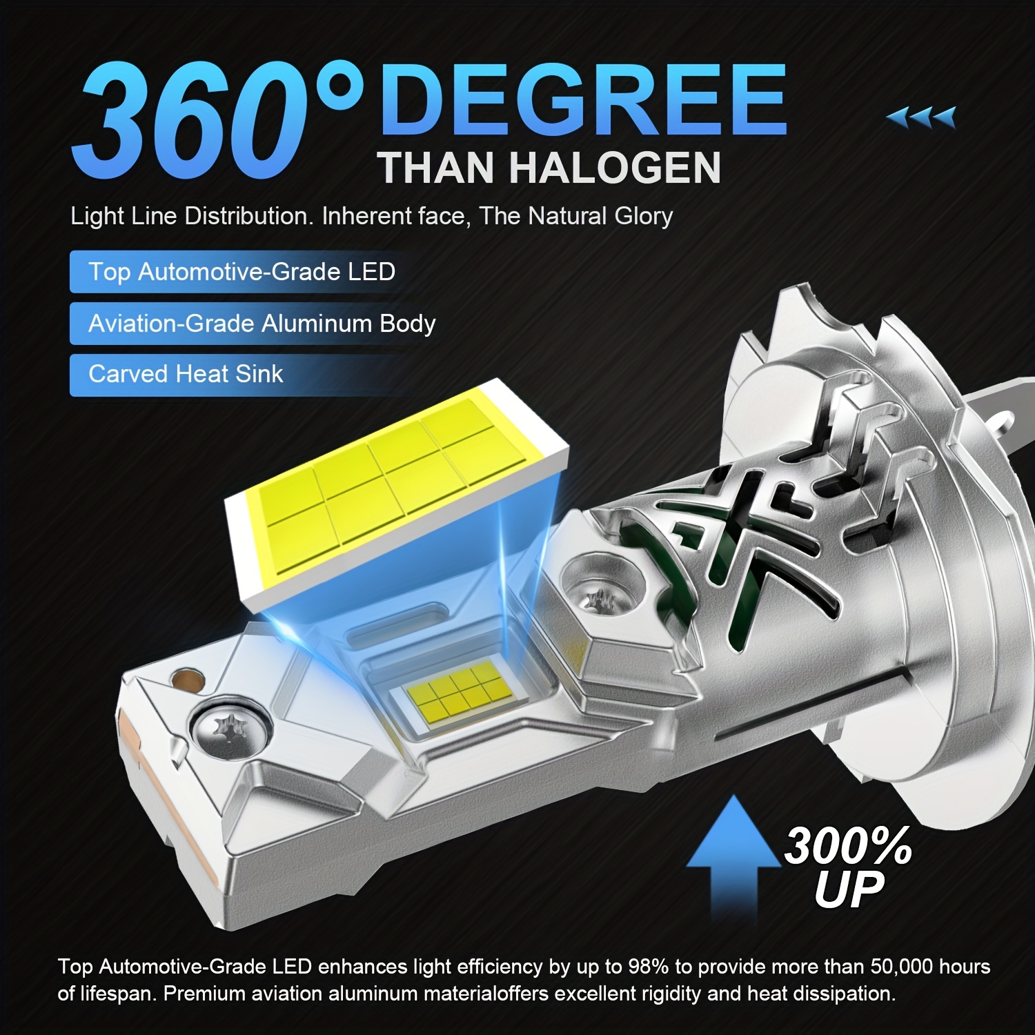 H7 Led Lights Wireless Csp Chips H7 Led Car Headlight 600% - Temu