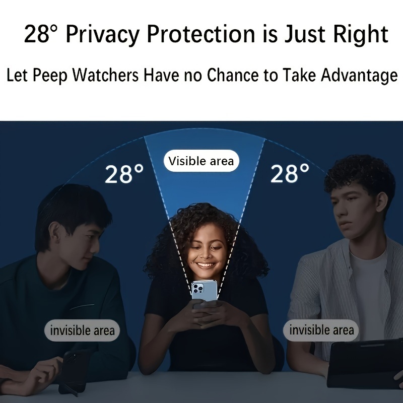 Privacy Screen Protector + Transparent Phone Case Iphone 14 - Temu