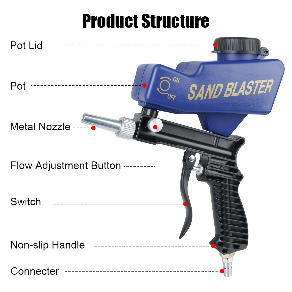 Adjustable Sand Blasting Gun 90psi Portable Sand Blasting - Temu