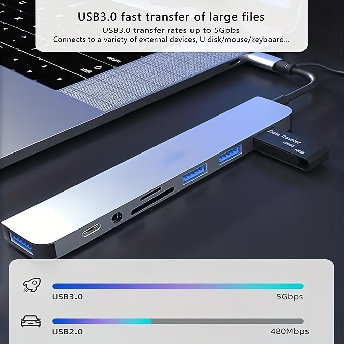 8 合 1 USB C 集线器、4 合 1 USB C 适配器、7 合 1 USB 集线器，带分路器读卡器、USB C 端口、USB 3.0/2.0、SD/TF 分配器读卡器、MacBook Pro/Air 扩展坞、电脑配件 USB C 笔记本电脑和其他 C 型设备 详情 5