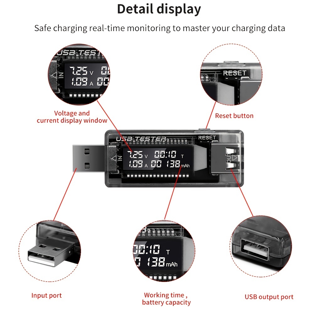 SUNSHINE SS-302A USB TESTER WITH INTELLIGENT DIGITAL DISPLAY DETECTOR