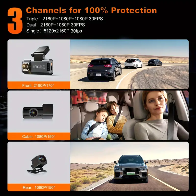 PAR - Autoradio Caméra de Tableau de Bord Tactile Stéréo Simple Din 5  Pouces 1080P pour Voiture, Caméra Avant et moto embarquee