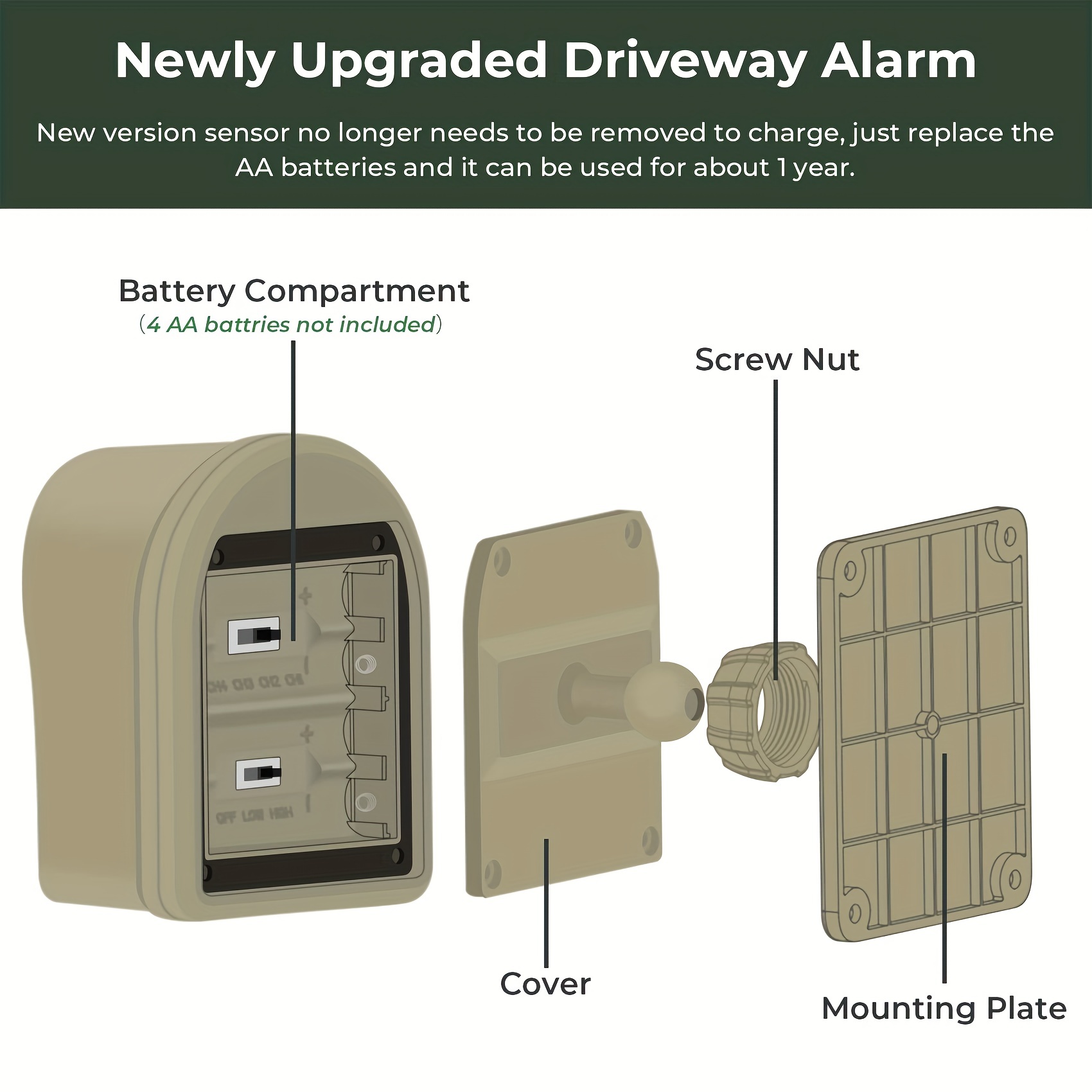 Sistema de alarma con sensor de movimiento, alarma inalámbrica de seguridad  para el hogar para interiores, detector de movimiento con 2 sensores y 1