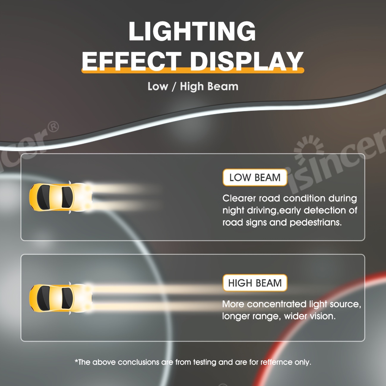 H7 Led Headlight Bulbs Csp Chip High+low Beam Ultra Bright - Temu