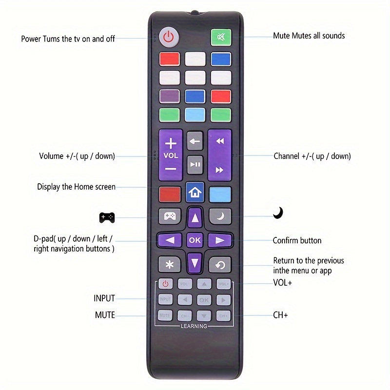 Bose universal best sale remote lg tv