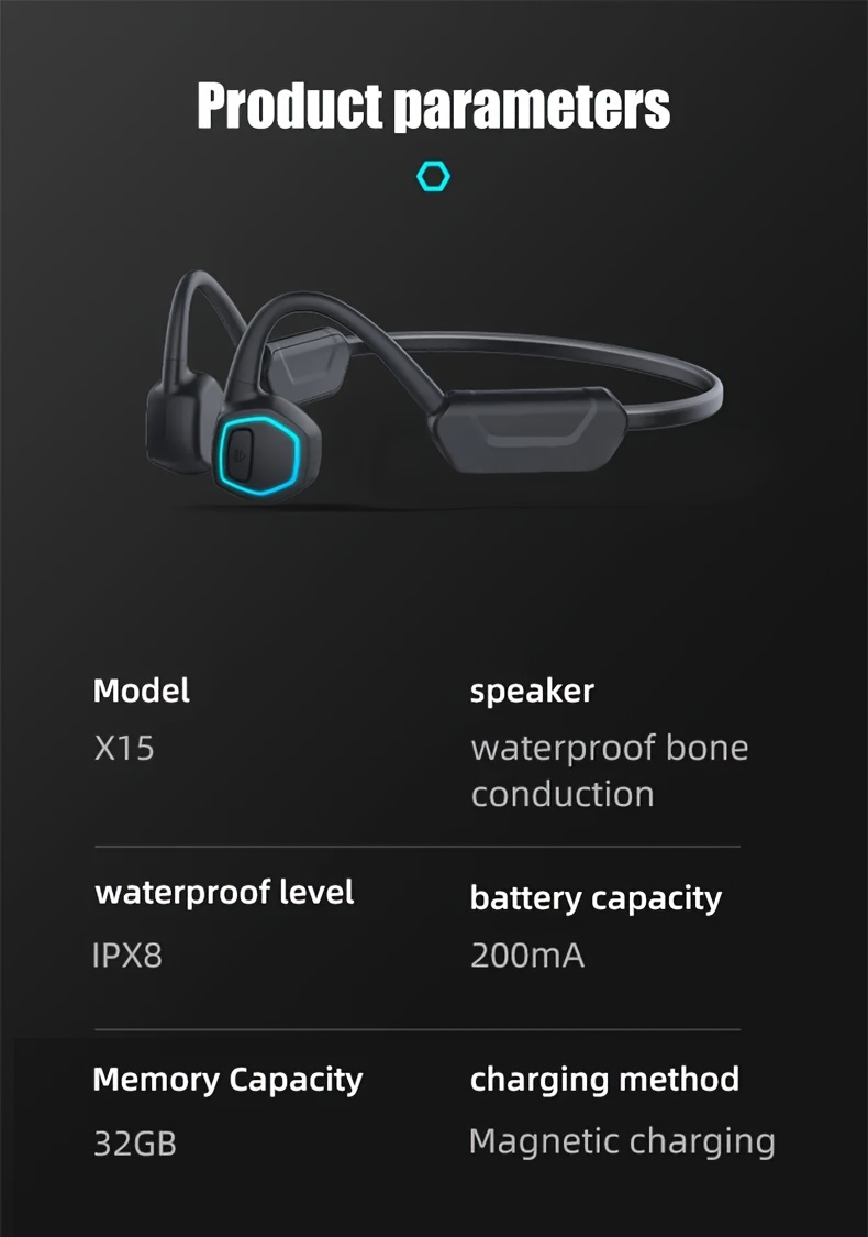 Auriculares de natación MP3 de conducción ósea IPX8 Auriculares  inalámbricos impermeables Micrófono Sincero Electrónica