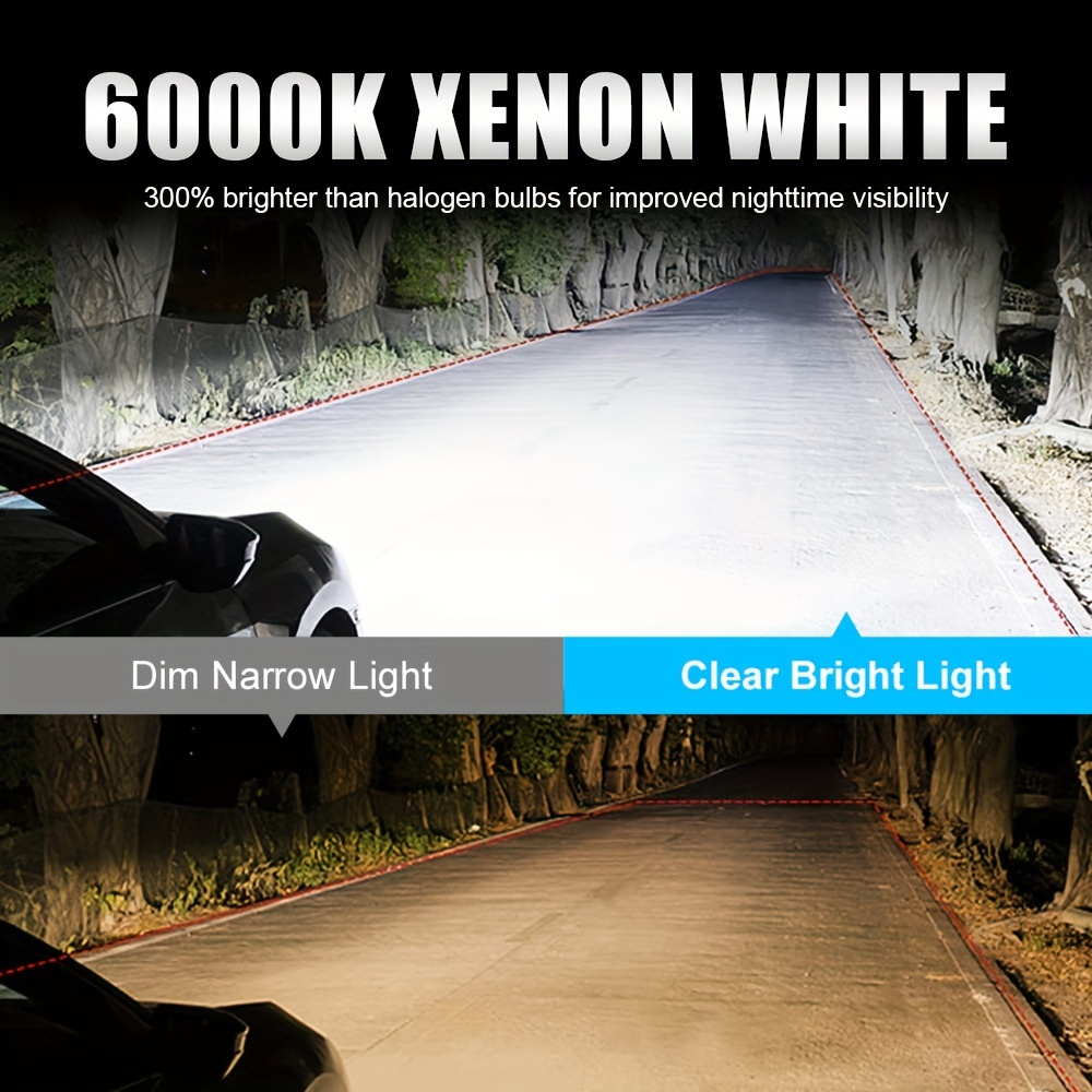 Mini H1 LED Fog Lights Bulbs 6K Xenon White 12V Replacement