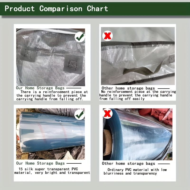 PVC bag comparison