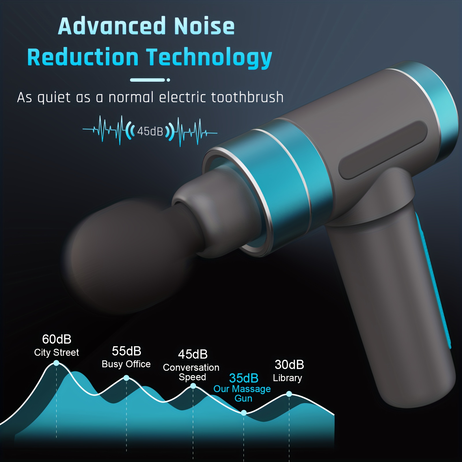 Electric Body Massager vs Conventional Massage