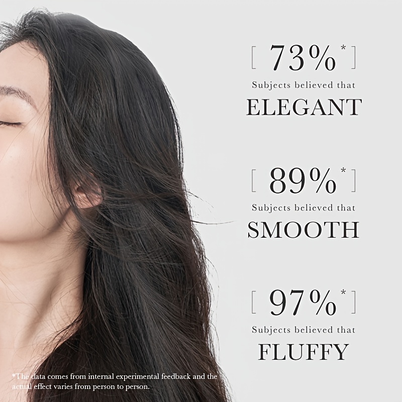 Honey Miracle Softening Hair Mask - Smoothing Moisturizing Repair