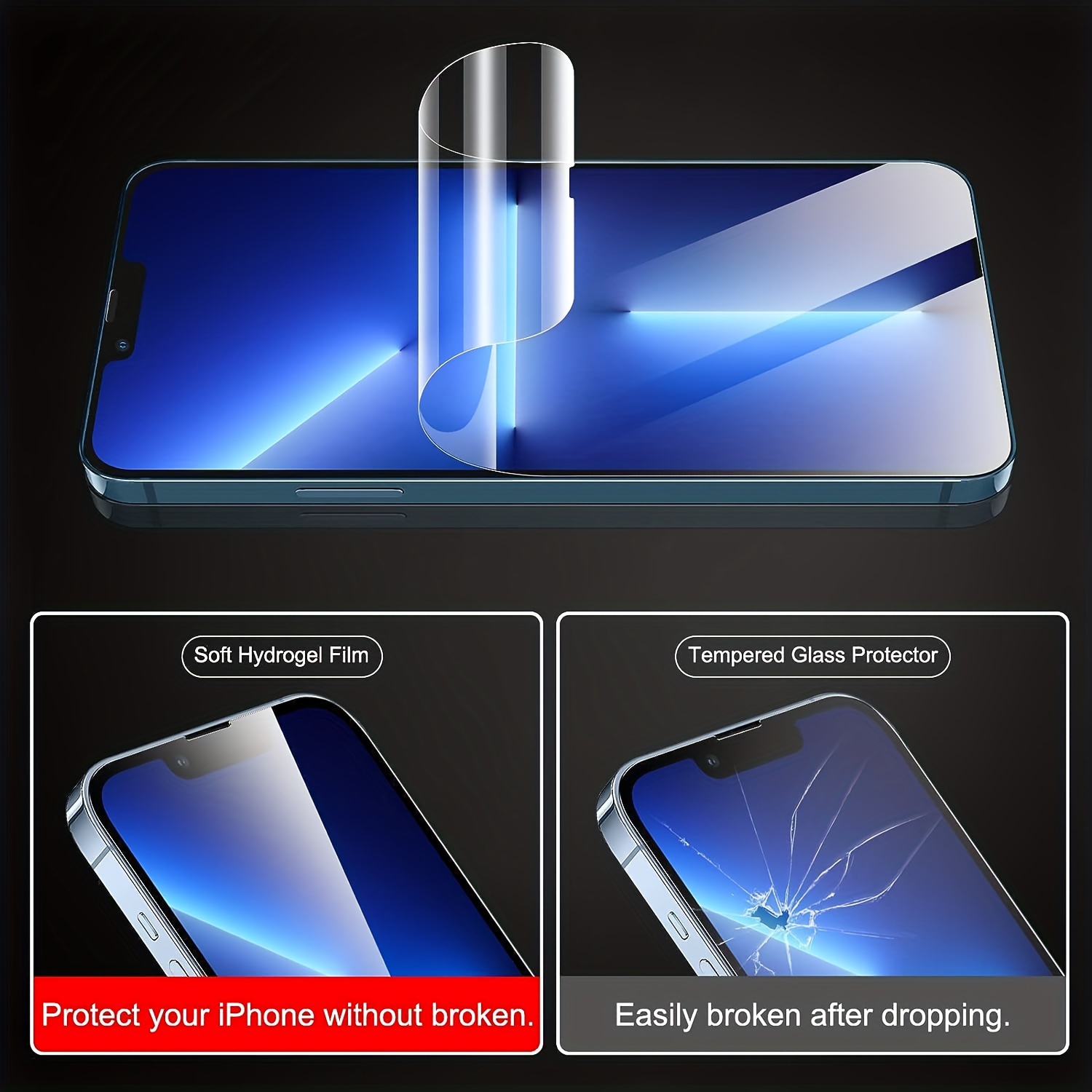 Haobuy for iPhone 15 Pro Screen Protector, Soft TPU HD Clear Transparent  Protective Hydrogel Film 1pcs 