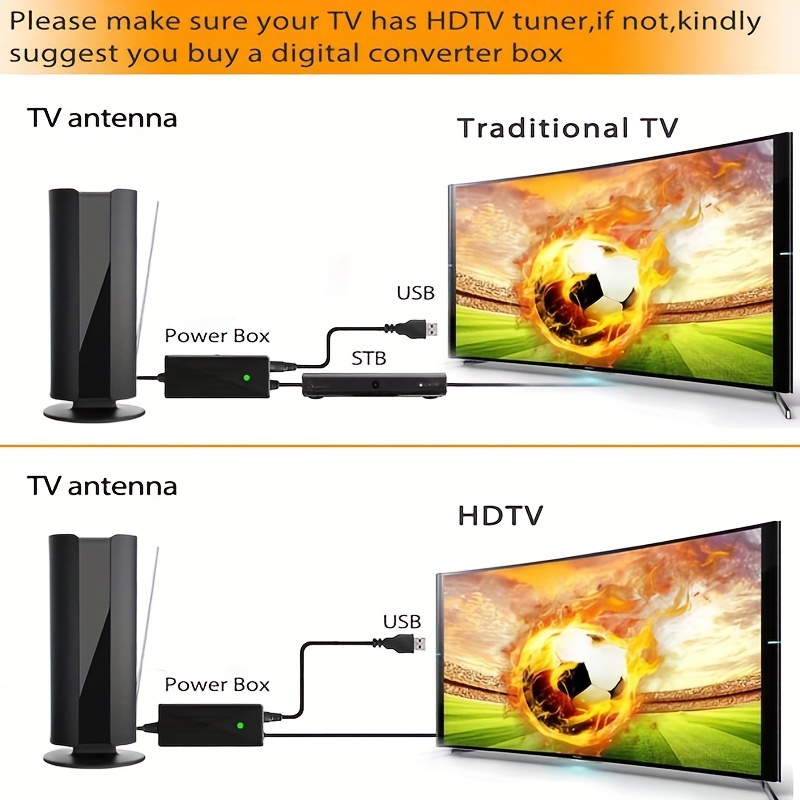 PBD - Antena de TV digital HD para exteriores con amplificador de alta  ganancia de 150 millas de largo alcance para UHF/VHF, poste de montaje,  cable