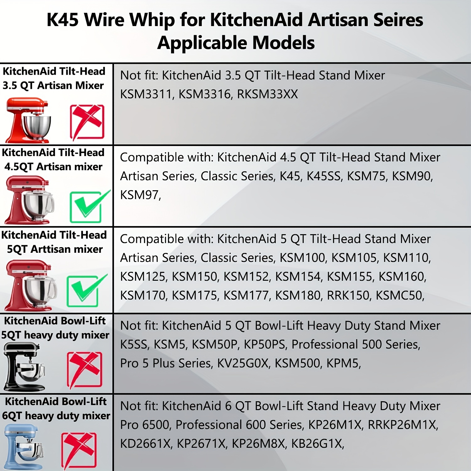 Wire Whip Compatible with KitchenAid KSM150 Artisan Series Stand Mixer,  Stainless Steel Assecories Attachment Whisk for Kitchen Aid KSM150  Tilt-Head