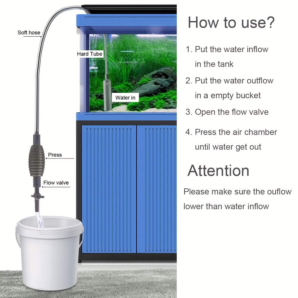 Easy use Aquarium Siphon Quick Water Changes Gravel Cleaning - Temu Canada