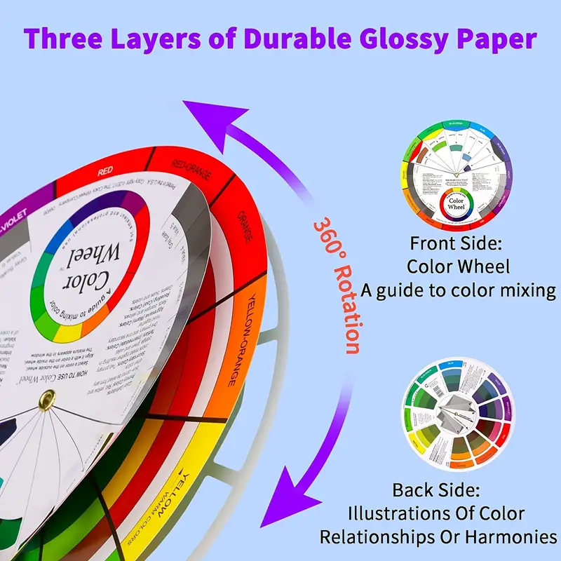 2 Pieces Color Wheel, Paint Mixing Learning Guide Australia