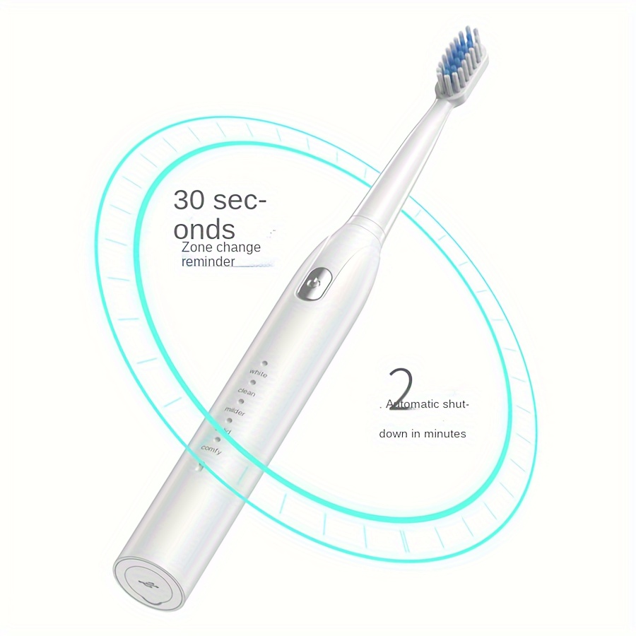 Replacement Electric Toothbrush Heads (ONLY $6)