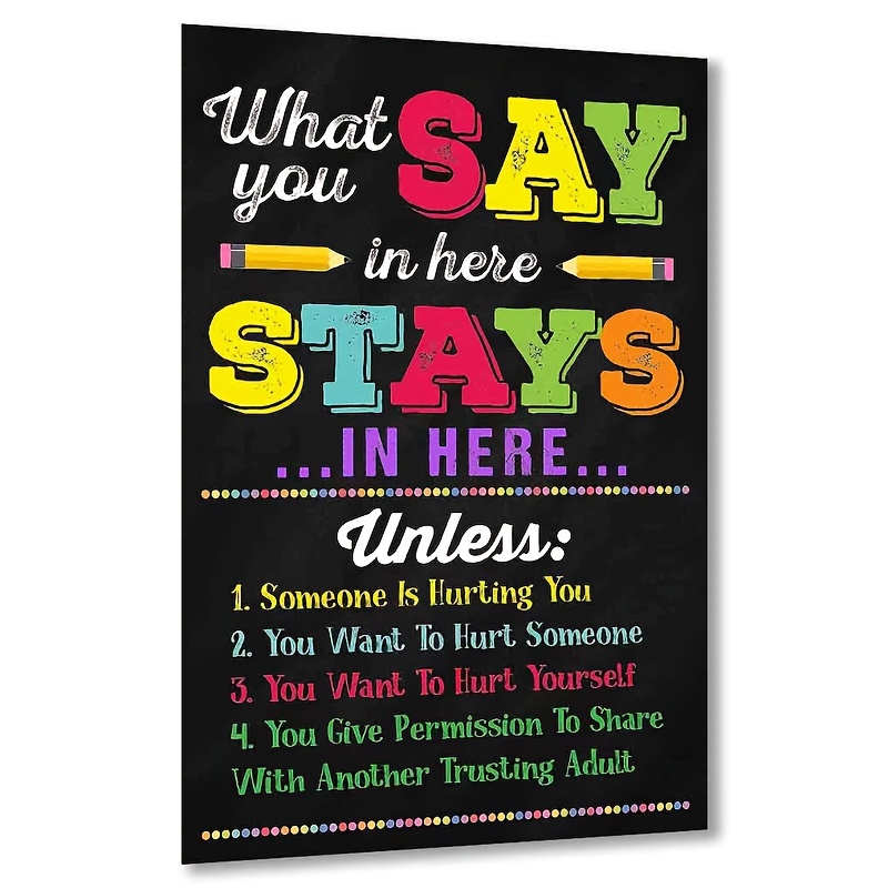 Counselor Office School Classroom Wall Decor Say In Stays In - Temu New ...