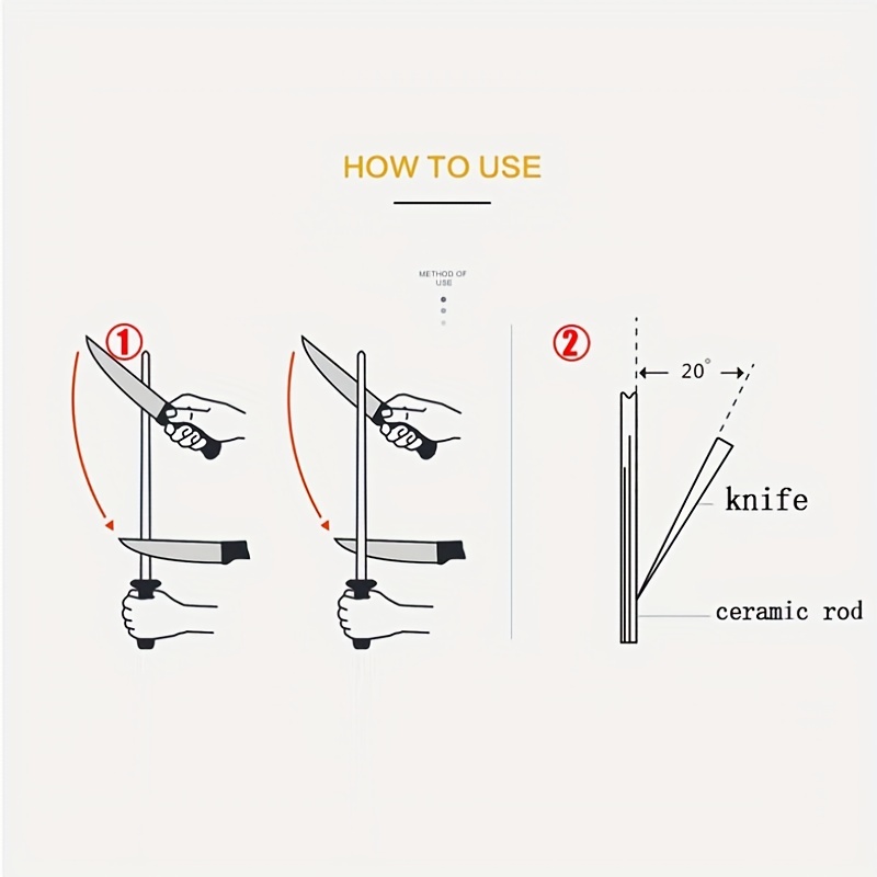 Why I Use Ceramic Rods