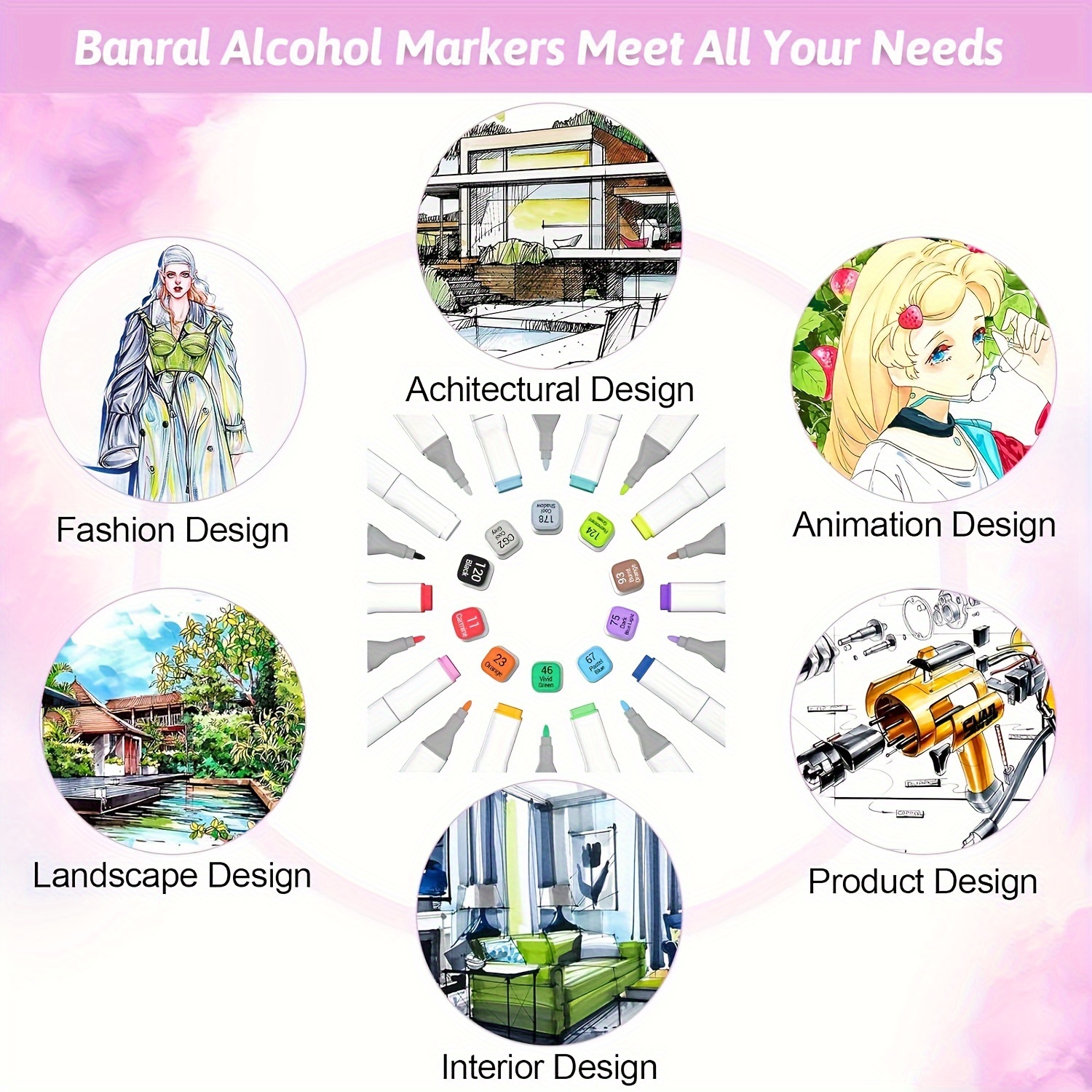 Banral 120 Colors Alcohol Markers Set, Dual Tip Art Markers Pens