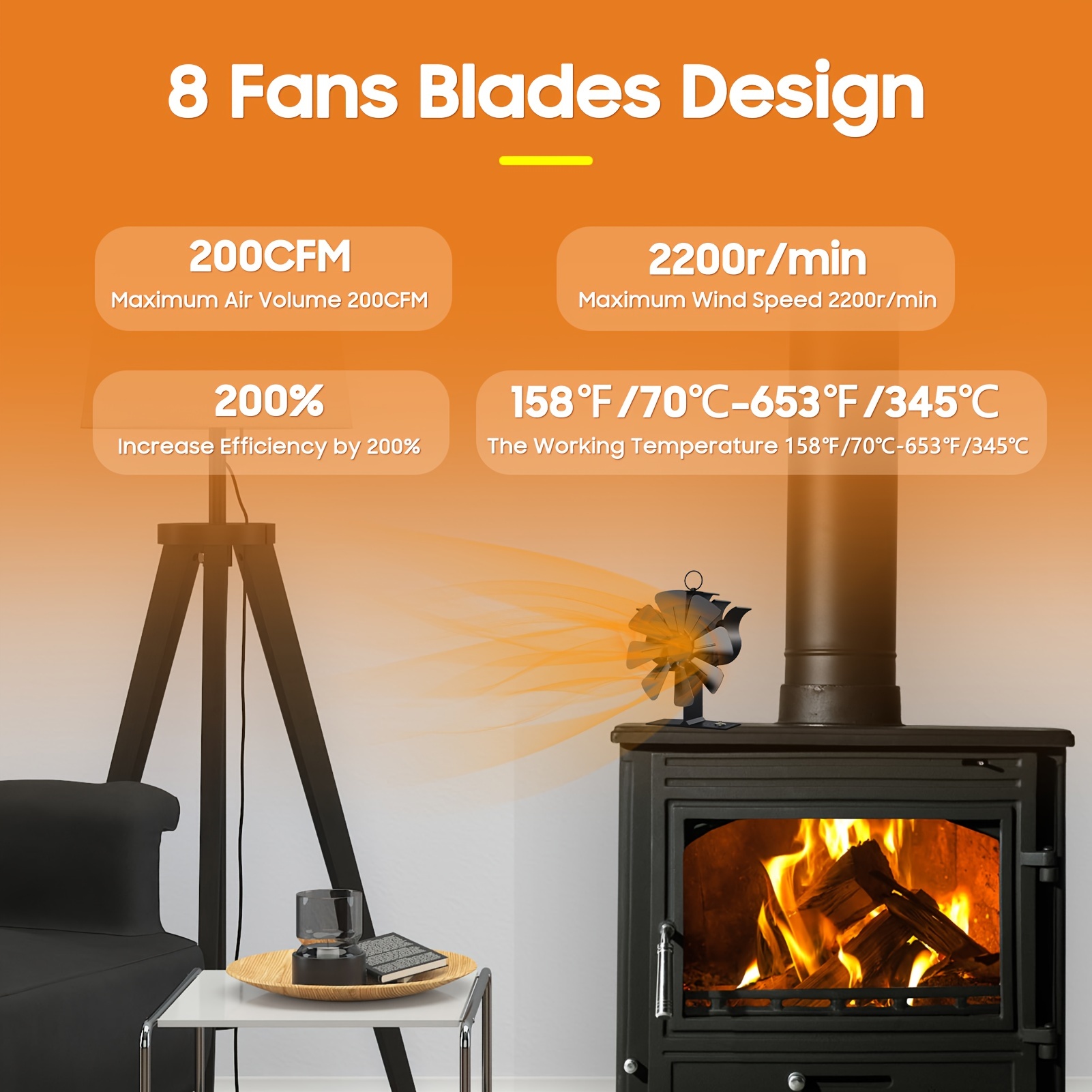 1pc, Fireplace Fan, Wood Stove Fan, Non Electric Fan For Wood,  Thermoelectric Fan Thanksgiving Halloween Christmas Gift Fall Winter  Essential Fireplac