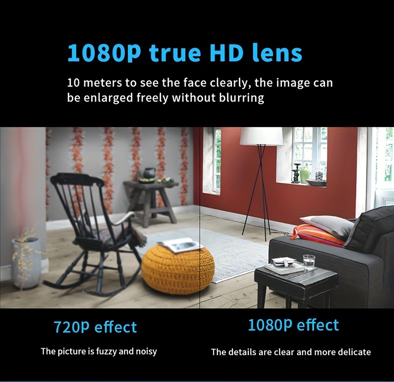 hd 1080p wifi surveillance camera 2 4g baby monitor night vision motion detection camera family security camera monitoring wide angle detection ip camera not including sd card without battery christmas halloween thanksgiving day gift details 4