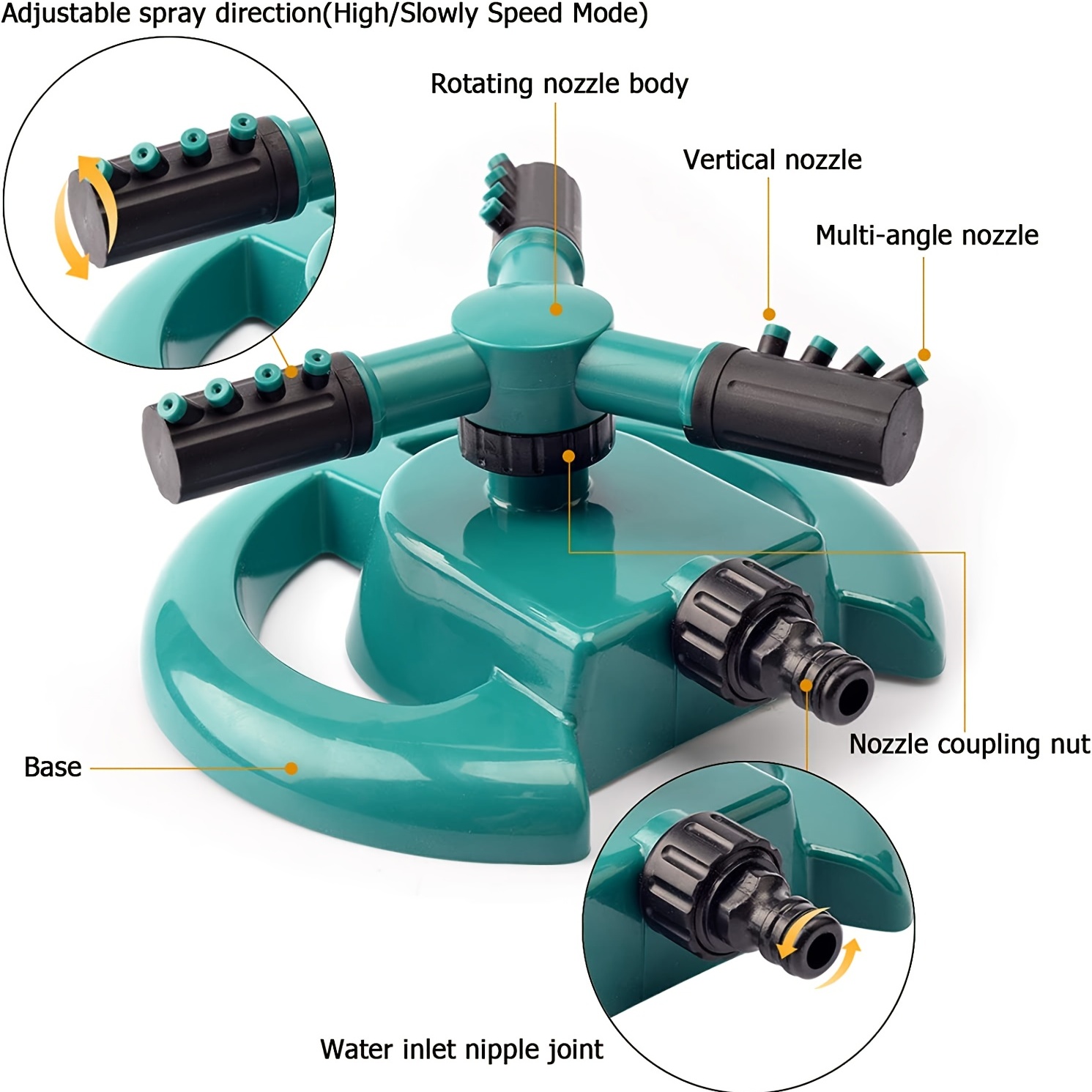 360° Rotating Garden Sprinkler 2 Spray Modes Lawn Sprinkler