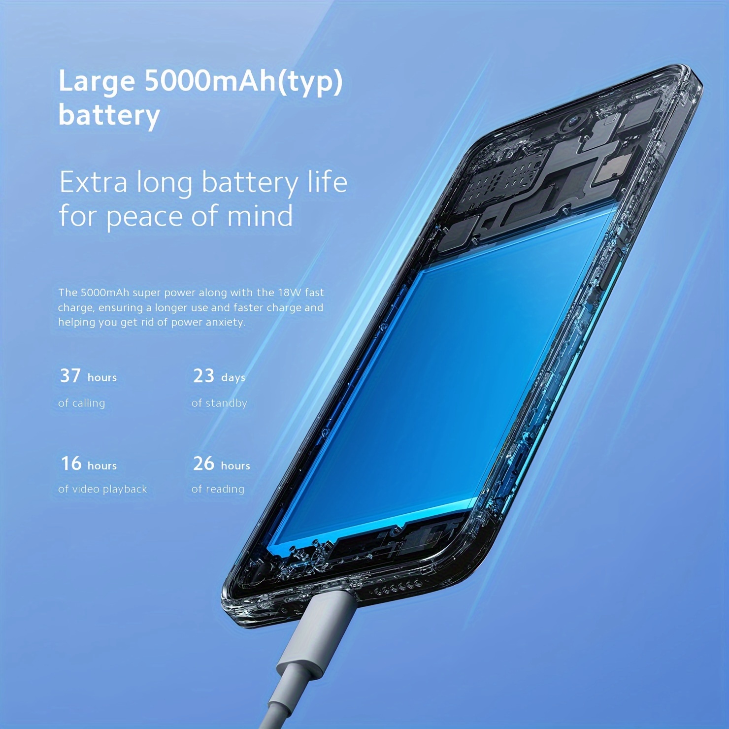 Xiaomi Redmi 12C - Smartphone Battery Performance