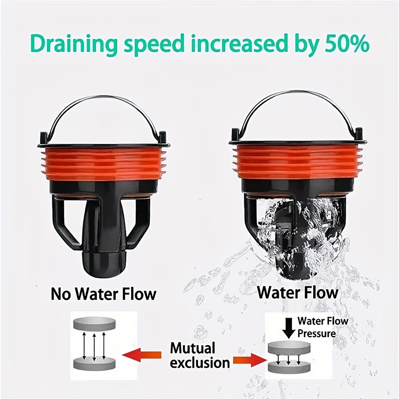 1pc Prevenzione Del Riflusso Dello Scarico A Pavimento Della