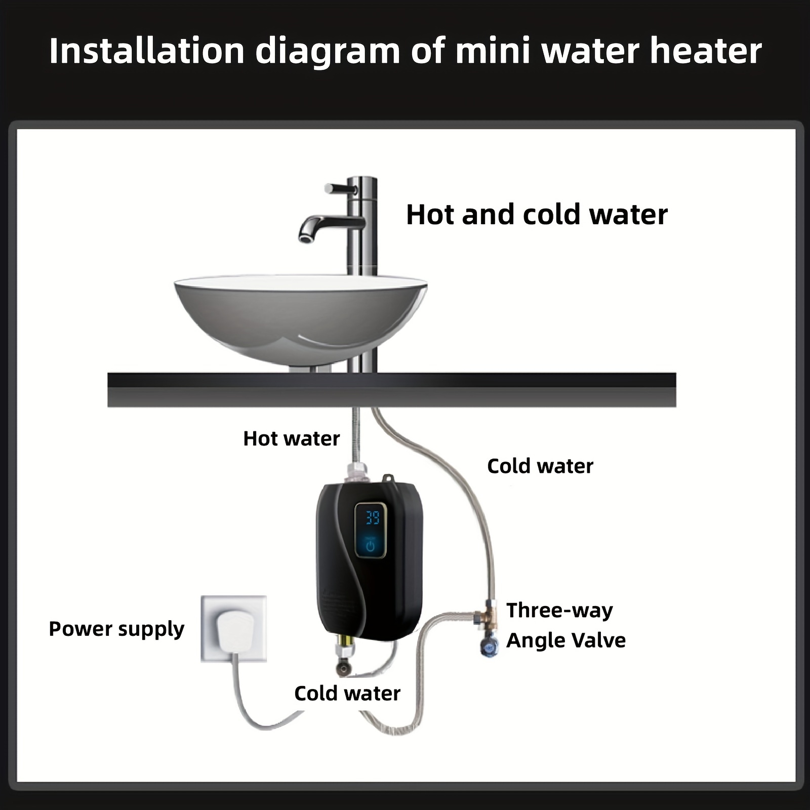 Calentador de Agua eléctrico sin Tanque, 4500 W 110 V Calentador de Agua en  el Punto de Uso con Pantalla Digital, Calentador de Agua eléctrico  instantáneo con automodulación para el hogar(2#) 