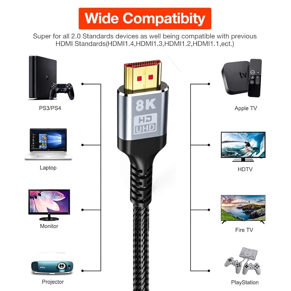 Cable HDMI 2.1 Cable HDMI de ultra alta velocidad 8K PlayStation, etc.