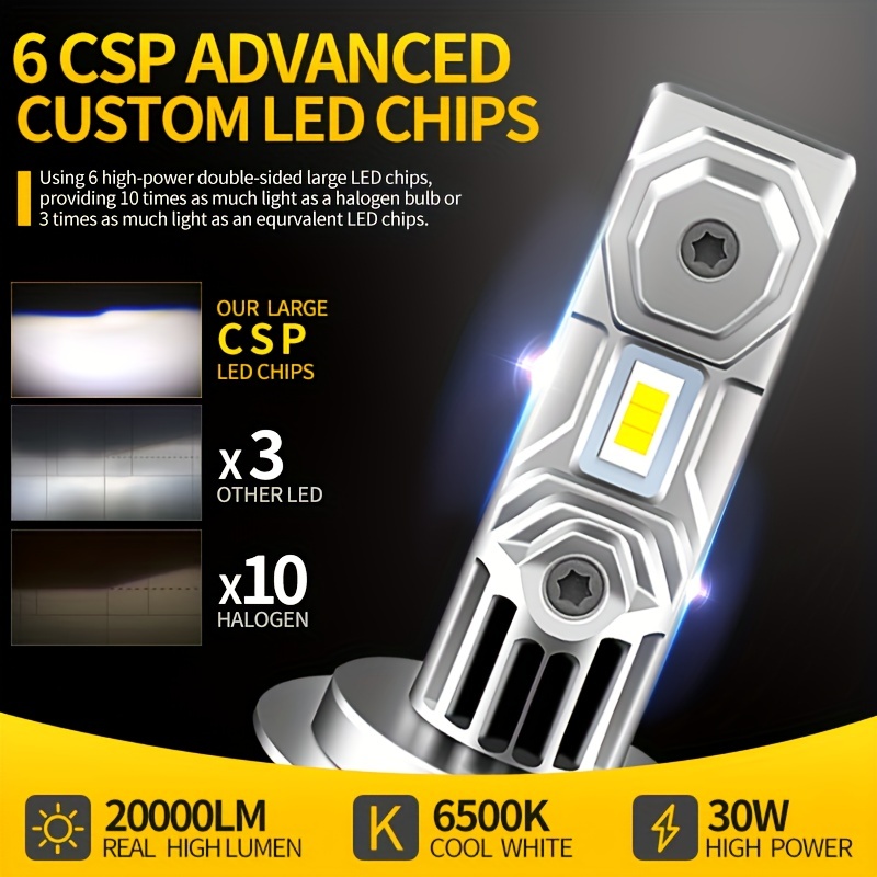 H7 LED Headlight Low Beam Lights Csp Chips 72W 7200lm 6000K 12V