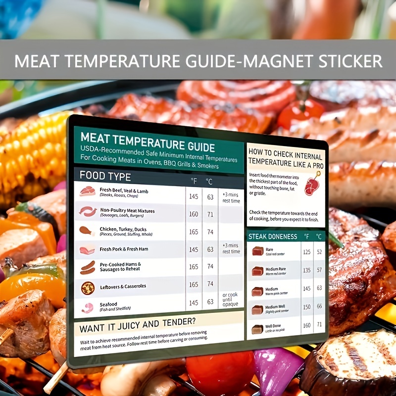 Cooking Temperature Chart Meat Tempe Guide Magnet Decor - Temu