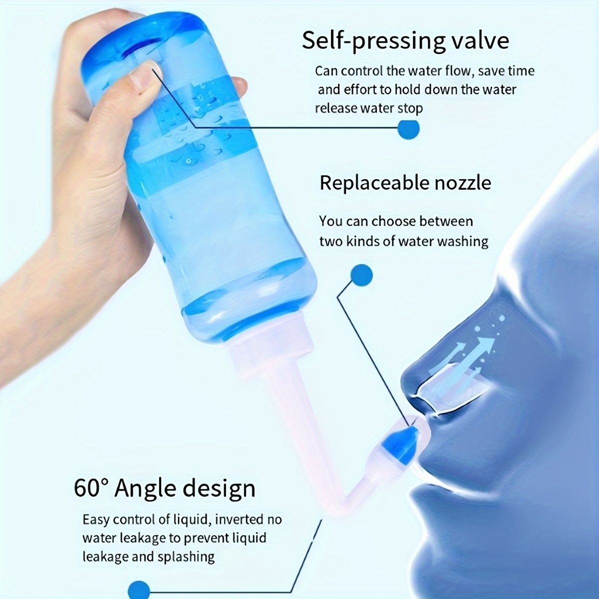 Enjuague nasal, botella de irrigador nasal 300ml Neti Pot Sinus Kit para  adultos y niños-azul Venta