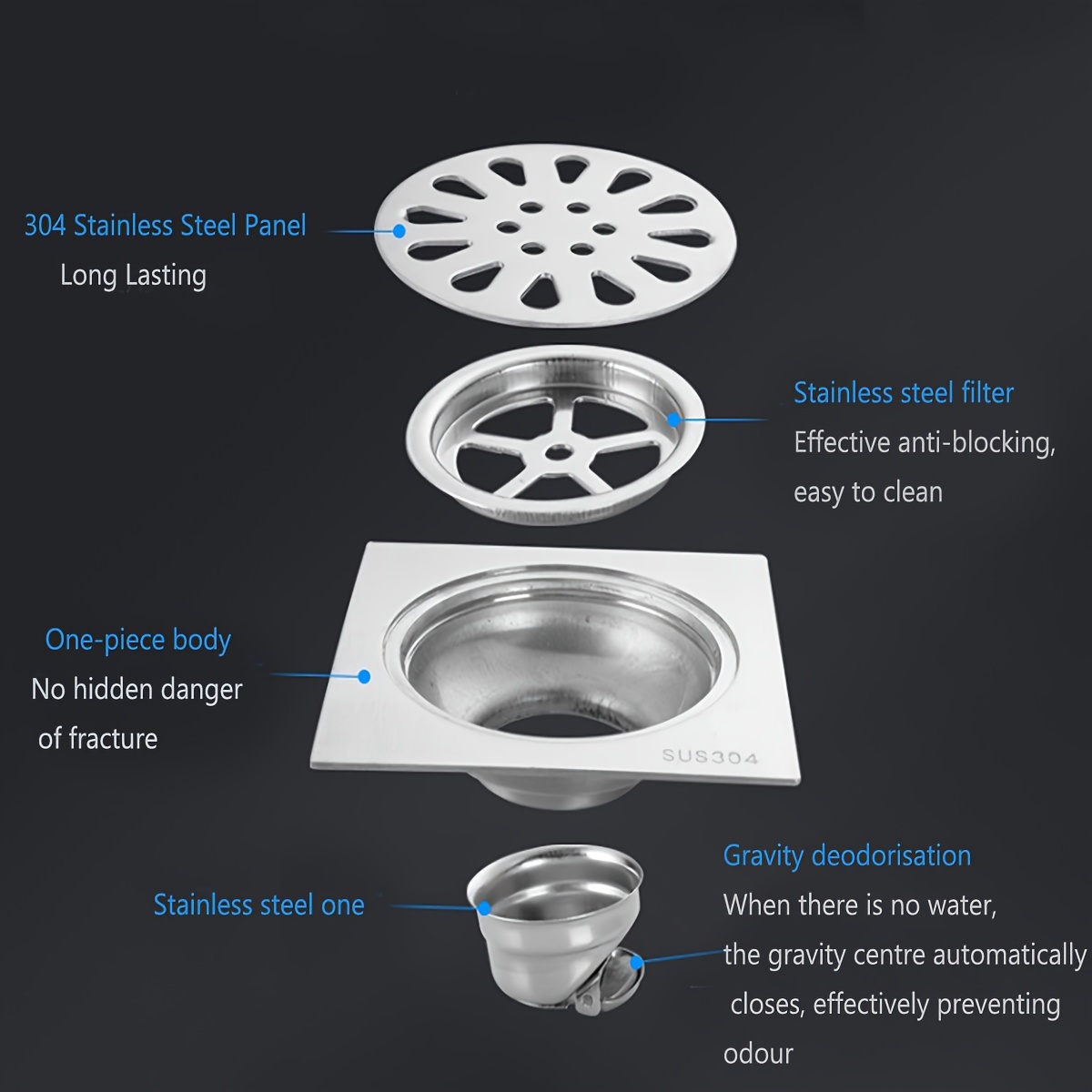 Stainless Steel Floor Drain Cover, Shower Floor Drain With Removable Cover, Shower  Drain Hair Catcher Strainer, Multifunctional Drain Cover Filter For Home  Bathroom, Home Essentials, Bathroom Accessories - Temu