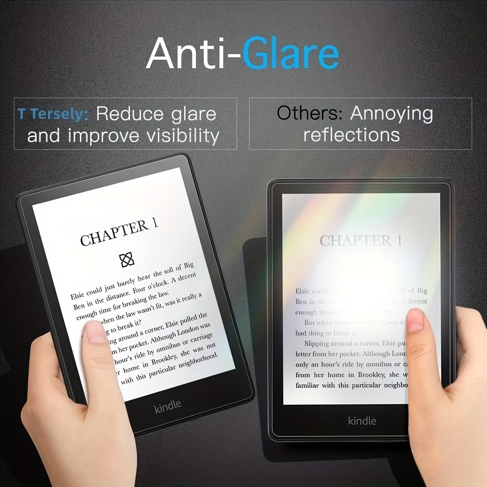 NuPro Anti-Glare Screen Protector for Kindle Paperwhite (Previous  Generation - 7th)