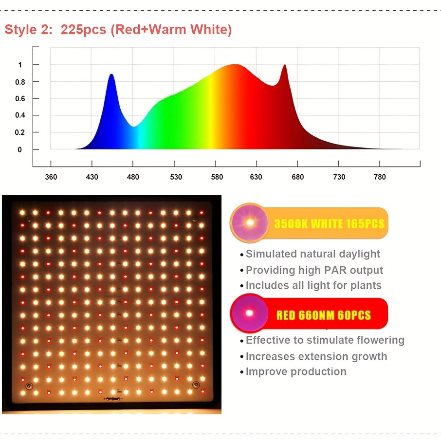 1個、led屋内栽培ライト、消費電力35w、発光効率1000wの植物ランプ