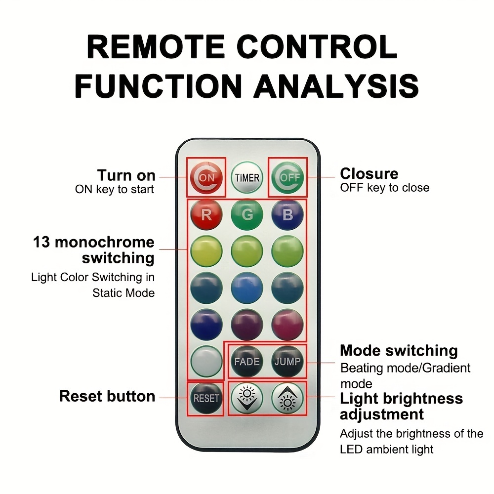 Wireless Adhesive Led Car Interior Ambient Light Remote - Temu