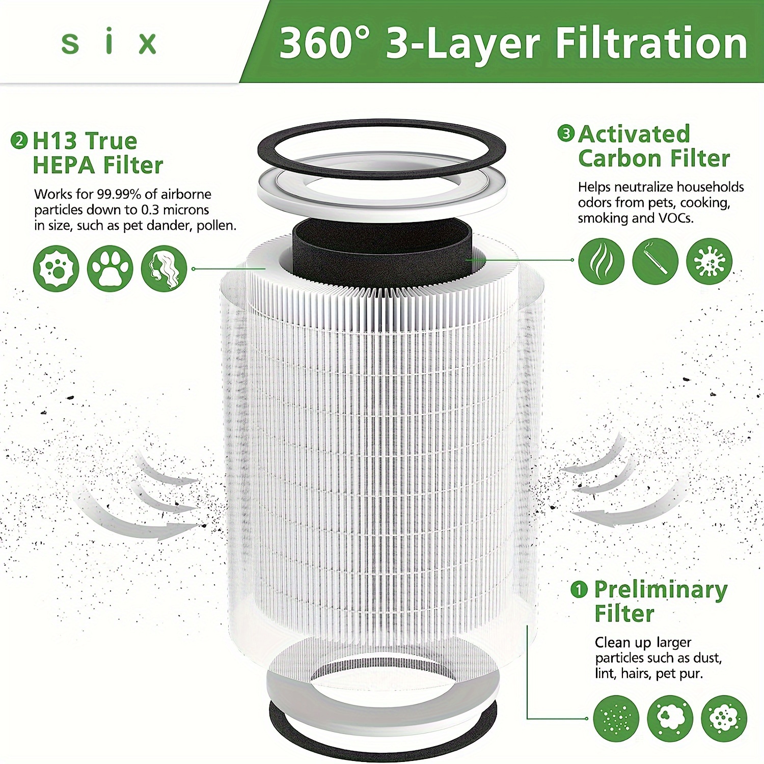 Afloia Filtro HEPA H13 original, compatible con purificador de aire Kilo  Plus/Kilo PRO/MIRO/MIRO PRO/Kilo (ASIN