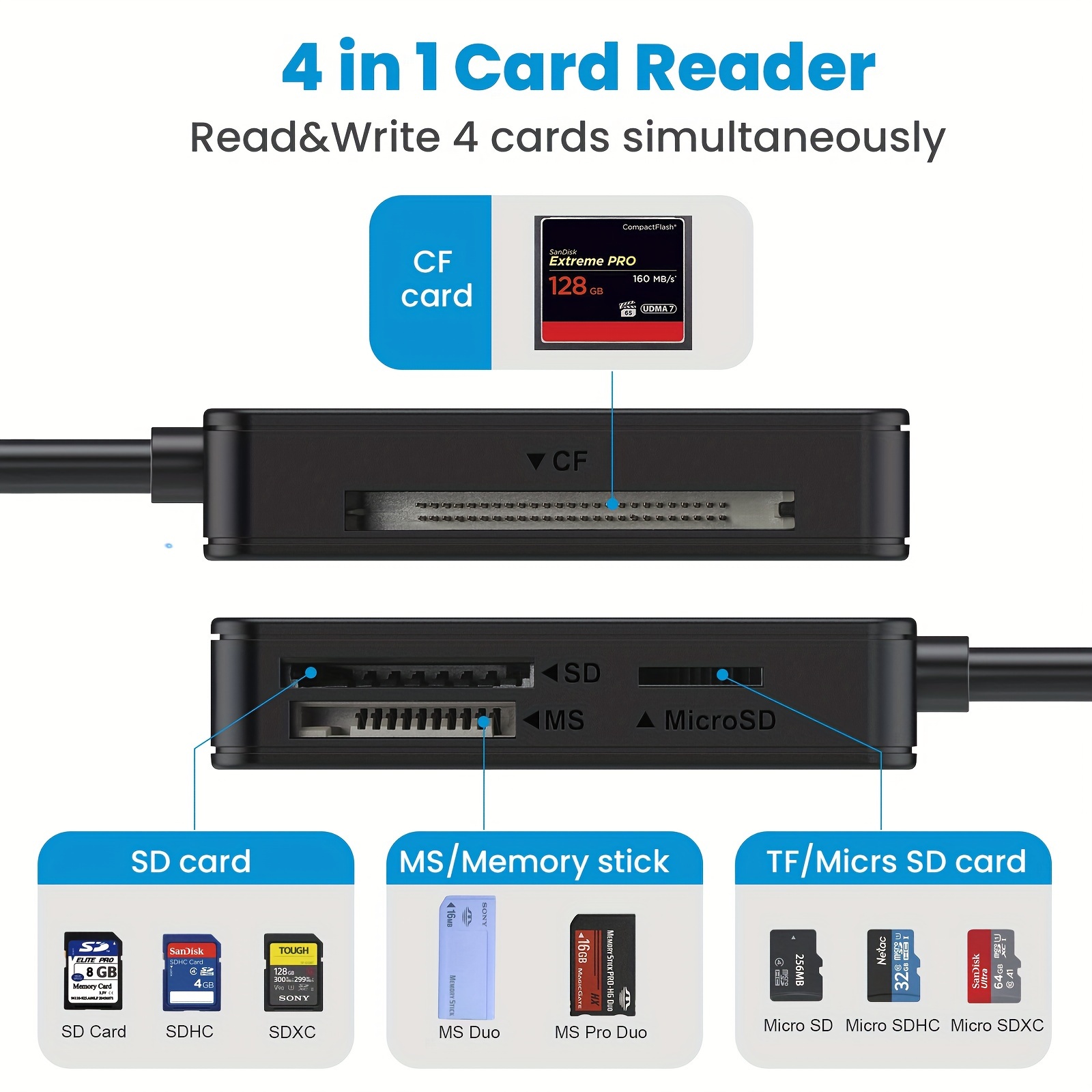 sd card reader 4 in 1 dual connector usb usb c usb c to   memory card reader otg adapter supports sd sdhc sdxc mmc  xc   pro cf compatible with windows os details 0