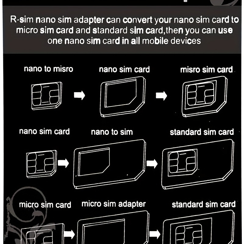Kit de adaptadores de tarjeta SIM de R-SIM (9 adaptadores totales: Nano a  Micro, Nano a Regular, Micro a Regular) con extractor SIM/eyector de pines