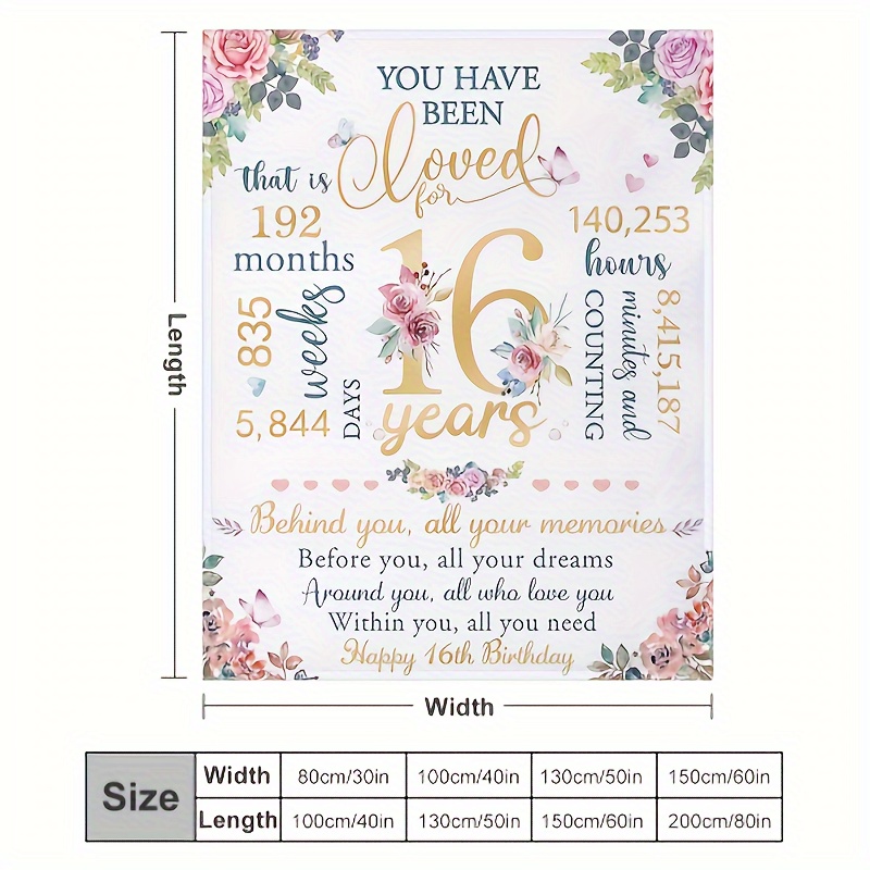 16 Will You Be My Girlfriend Card Wording Ideas