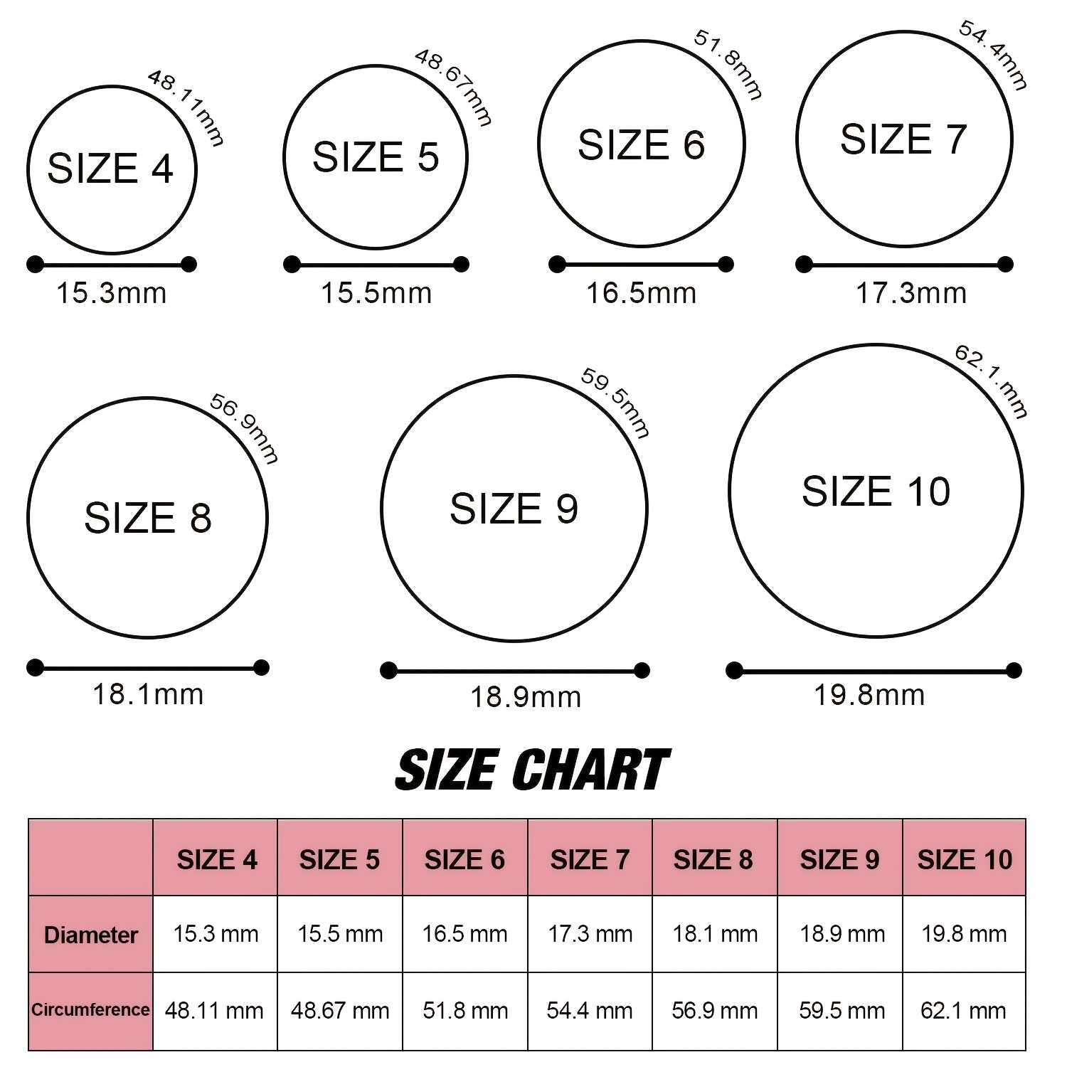 Anneaux Guide en Silicone