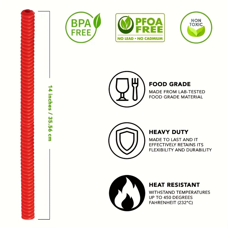 Protectores para horno – Paquete de 4 cubiertas de silicona resistentes al  calor para horno de 14 pulgadas de largo, protector de borde para estante  de horno, protege contra quemaduras y cicatrices : Electrodomésticos 