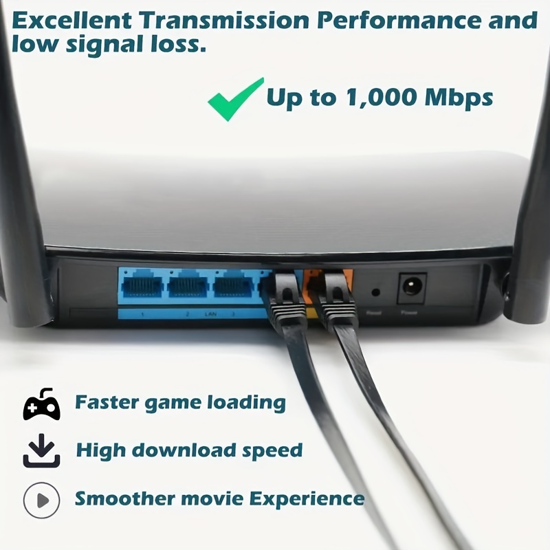 Cable Ethernet Cat 6 Alta Velocidad 35 Pies 60 Pies Conector - Temu
