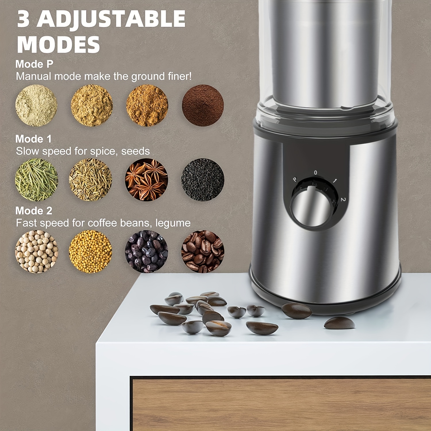 2023 New Electric Coffee Grinder for Seeds Spices Nuts Kitchen