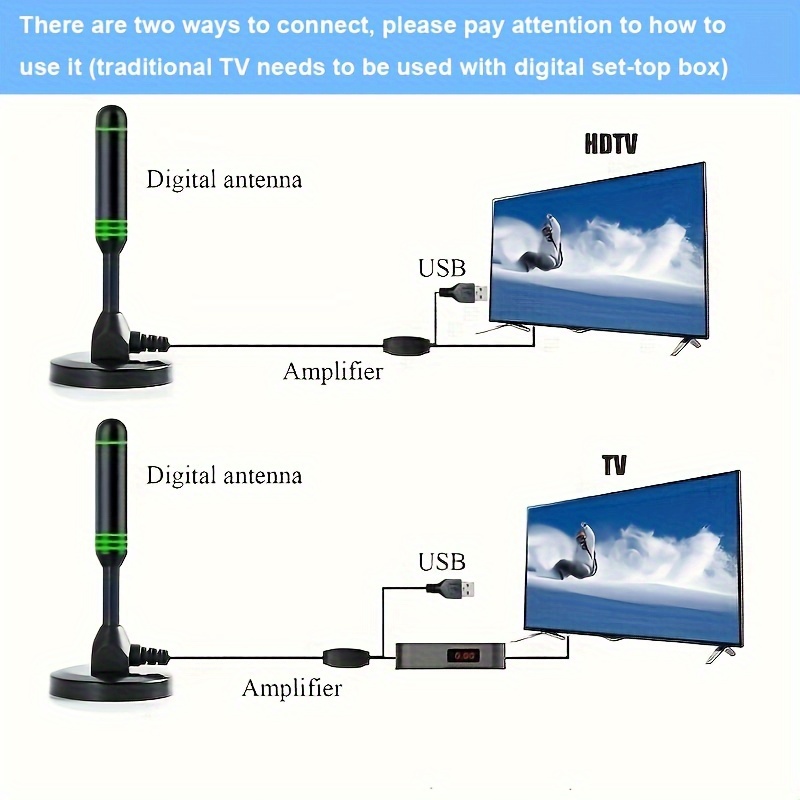  Antena de TV digital HD pequeña para interiores y exteriores,  incluye base magnética y soporte de recepción de 360°, fuego inteligente 4K  1080P y televisión HDTV de todos los televisores antiguos