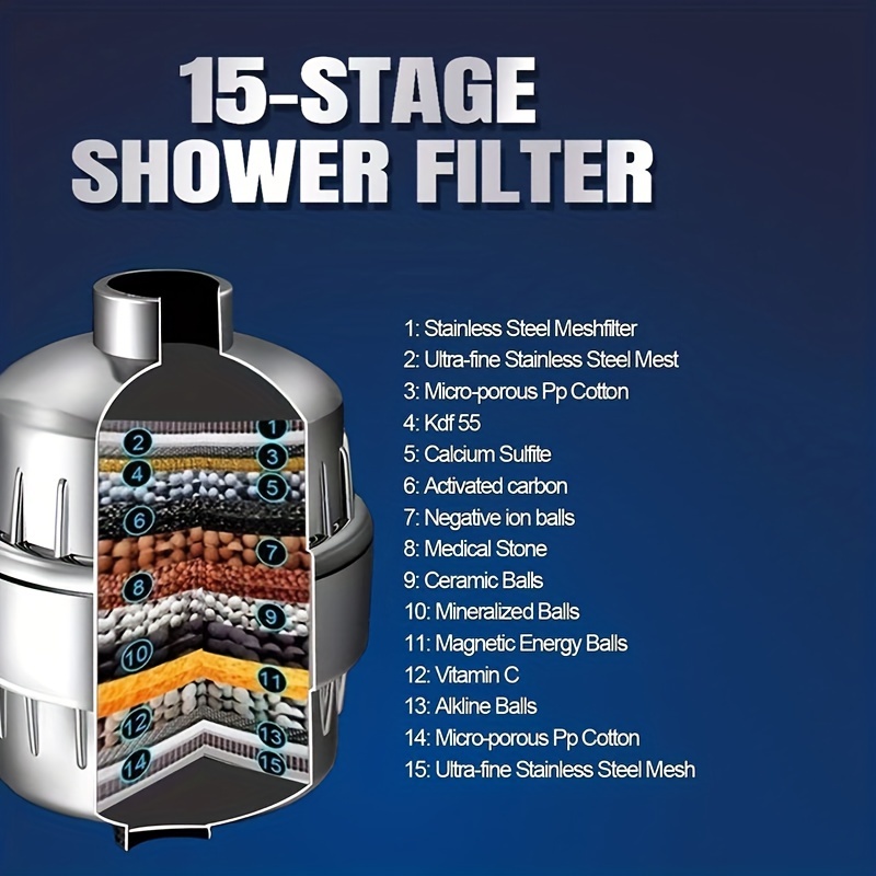 Filtro ducha universal KDF 15 etapas y repuesto gratis