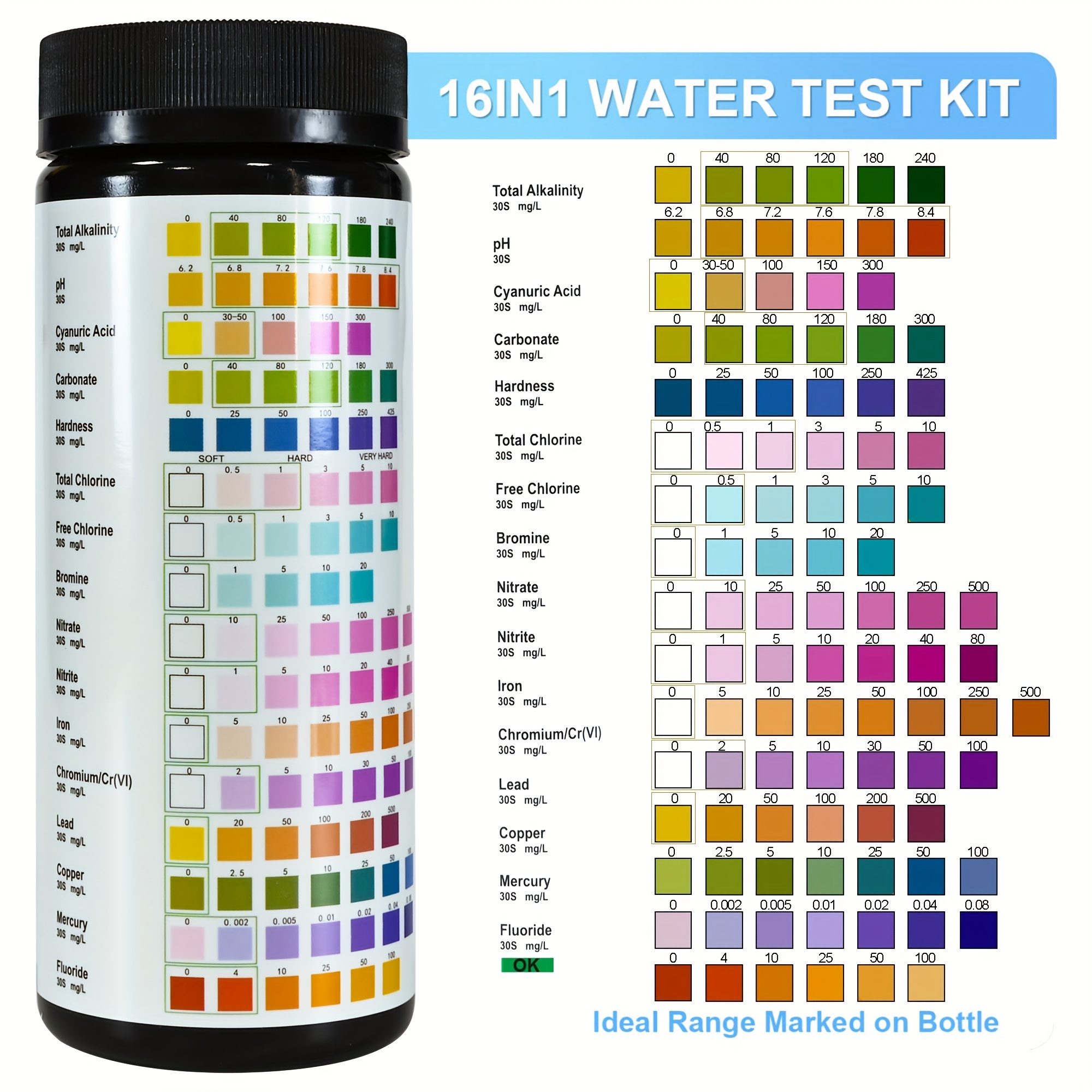 Wassertest kit: 125 Stücke 16 in 1 wellen Trinkwassertest - Temu Austria