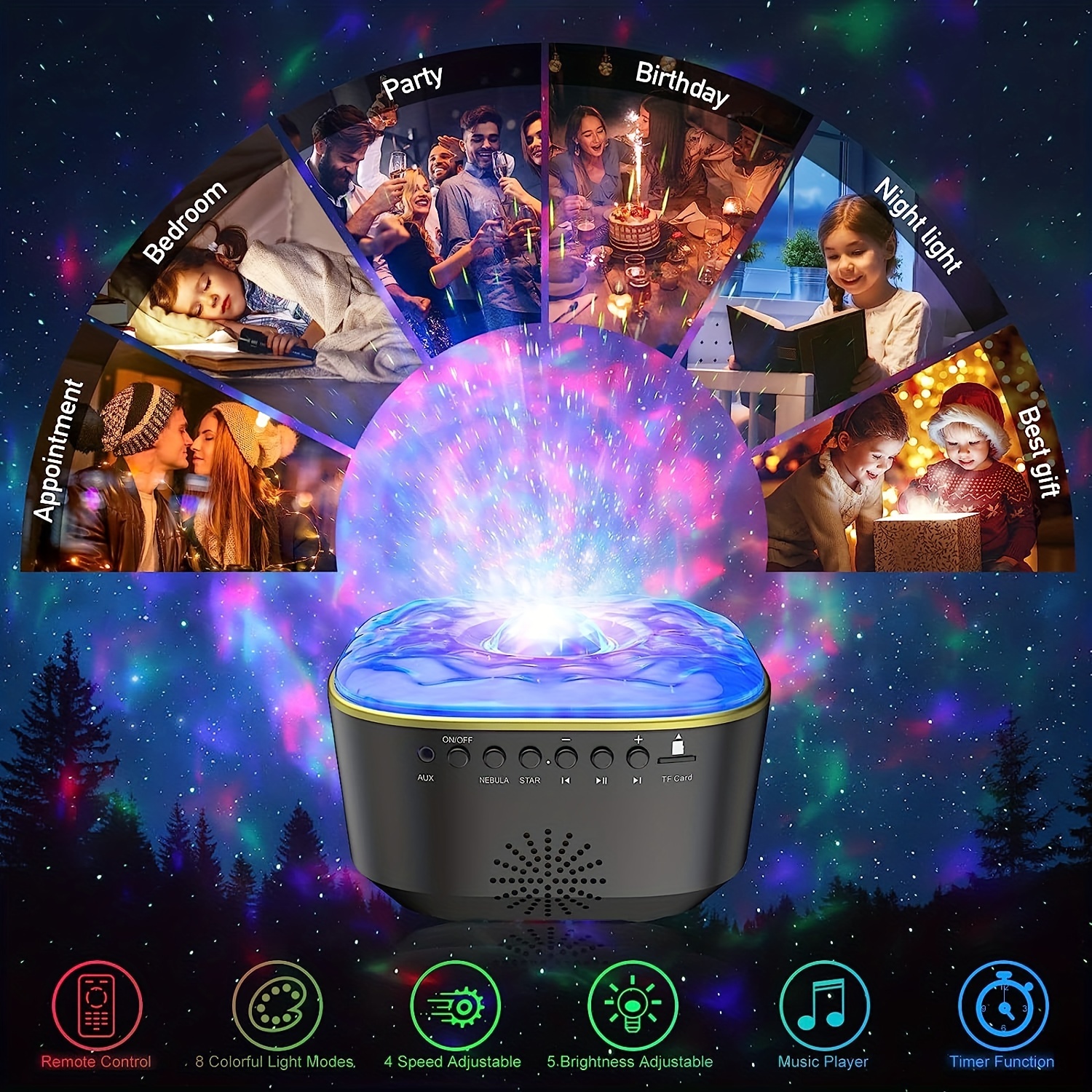 Best night light projector for outlet adults